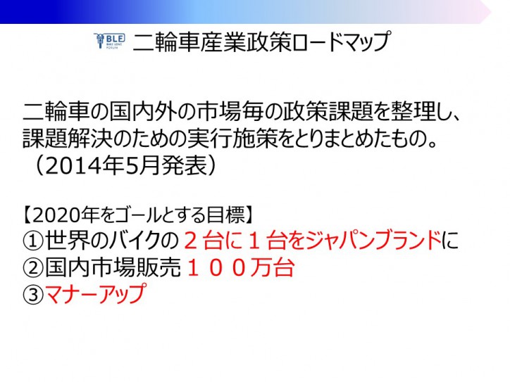 2016年BLFin兵庫神戸_ロードマップ説明_スライド3