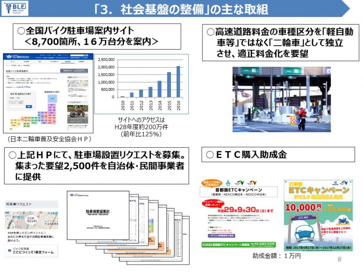 2017年ロードマップ説明資料8