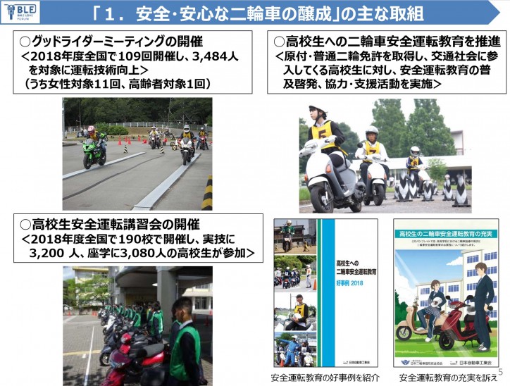 japan_motorcycle_roadmap_2019_05