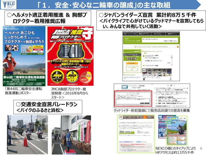 japan_motorcycle_roadmap_2019_06