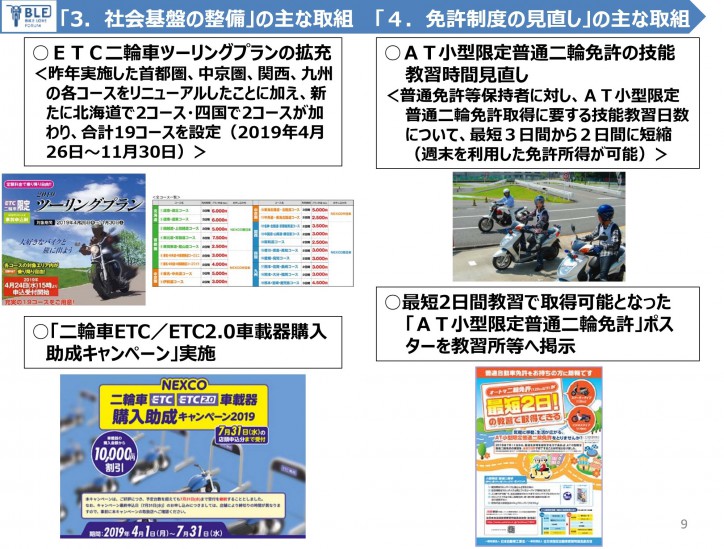 japan_motorcycle_roadmap_2019_09