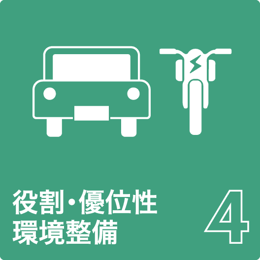 二輪車の役割・優位性の整理と、地方公共団体と連携した環境整備推進・啓発